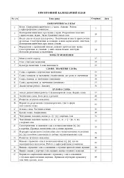Українська мова. 3 клас. Конспекти уроків (до підручника Варзацької, Трохименко) - мініатюра 2