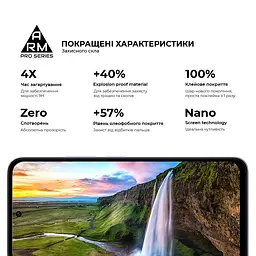 Захисне скло на Xiaomi Redmi 15 4G з олеофобним покриттям, Pro, повне проклеювання, антистатичний і пиловідштовхуючий шар, 9H, самоклеючеся, 2.5D, на весь екран, антистатичний клей, ArmorStandart (ARM85415) - мініатюра 5