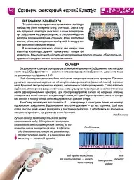 Я знаю, як це працює. Енциклопедія для допитливих - Тетяна Жабська - мініатюра 9
