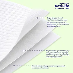 Пелюшки для малюків ActiLife Med Basic 60 х 60, 10 шт (4820174981419) - мініатюра 4
