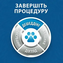 Фурмінатор FURminator для собак з короткою вовною розмір М - мініатюра 6