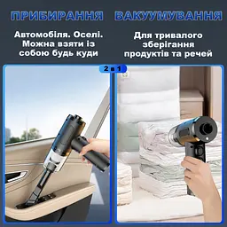 Автомобільний пилосос бездротовий багатофункціональний UFT CVC5 (UFTCVC5) - мініатюра 2