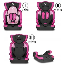 Автокрісло Lionelo Levi One 9-36 кг Candy Pink - мініатюра 4
