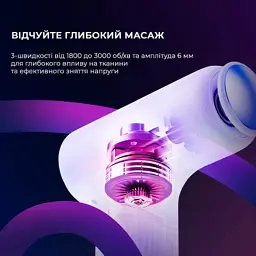 Масажер Yunmai Massage Gun mini 2 (YMFG-M356) - мініатюра 10