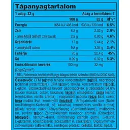 Протеїн Pure Gold Compact Magic Whey Protein Chocolate Nougat with Choco Pieces 224 г - мініатюра 2