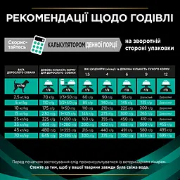 Сухий корм для при захворюваннях шлунково-кишкового тракту собак Purina Pro Plan Veterinary Diets EN Gastrointestinal, 12 кг - мініатюра 10
