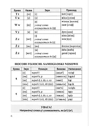 Польська мова. Довідничок для учнів 1-4 класів - Віта Мастиляк - мініатюра 5