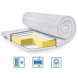 Топпер EuroSleep MEMORY x 4 жаккардовий чохол 180х190