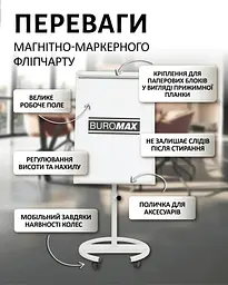 Фліпчарт магнітний Buromax для письма маркером мобільний 70 х 100 cм (BM.0010) - мініатюра 5