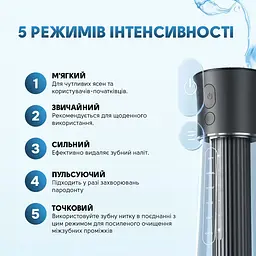 Іригатор Bitvae F30 Black - мініатюра 3