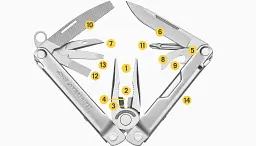 Мультитул Leatherman Bond Steel (832936) - мініатюра 2