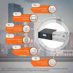 Комплект резервного живлення LP (LogicPower) ДБЖ + мультигелева батарея (UPS B1500 + АКБ MG 1200W) - мініатюра 2