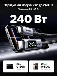 Кабель UGREEN L530 USB-C - USB-C PD 240 Вт з LED-дисплеєм 1 м чорний (65866) - мініатюра 4