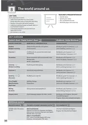 Optimise B2 Teacher’s Book Premium Pack - мініатюра 2