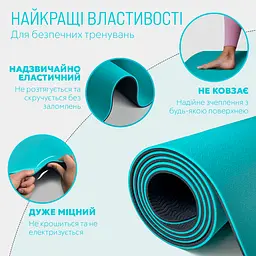 Килимок для йоги та фітнесу EasyFit TPE+TC 6 мм двошаровий м'ятний-чорний - мініатюра 2