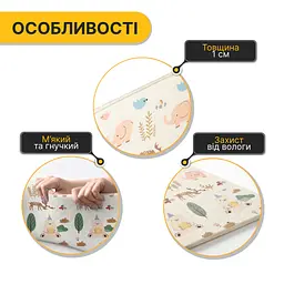 Дитячий ігровий килимок LEOBRO 150 x 200 x 1 см (LB-1030) - мініатюра 5