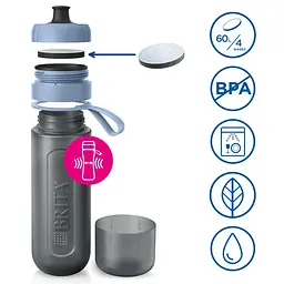 Фільтр-пляшка Brita Active 600 мл синя (1052250) - мініатюра 3