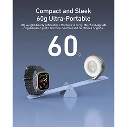 Накамерне світло Telesin P5-BGD-17SR MagSafe 2500-6500К [167259] - мініатюра 9