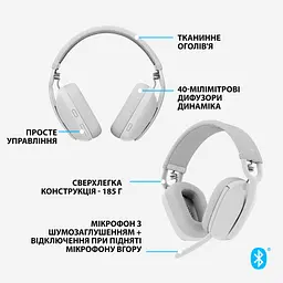 Навушники Logitech Zone Vibe 100 Wireless Off-White (981-001219) - мініатюра 6