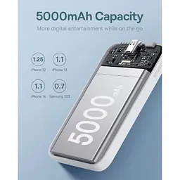 Павербанк Baseus Magnetic Mini White 5 000 mAh / 20 Вт (P10022107223-00) - мініатюра 7