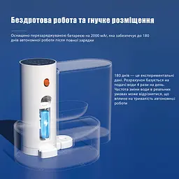 Фонтан для кота PetGravity 3 л, смарт фонтанчик з системою очищення - мініатюра 4