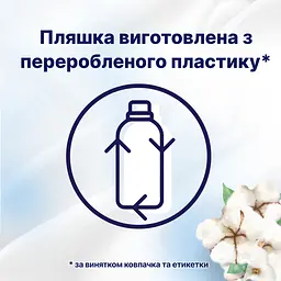 Кондиціонер для білизни Lenor Свіжість бавовни 2x1200 мл - мініатюра 5