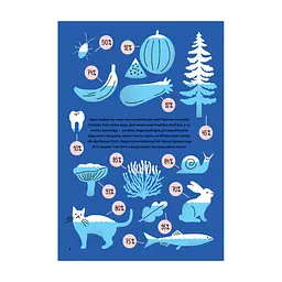 Книга Вода - Анна Сковронська Yakaboo Publishing (9786178222413) - мініатюра 3