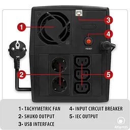 Джерело безперебійного живлення Atlantis OnePower S1200 1200VA 720W - мініатюра 2