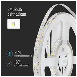 Світлодіодна стрічка ColorWay LED  3м з живленням від USB (CW-LD03) - мініатюра 9