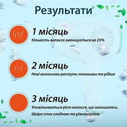 Епілятор VGR V716W - мініатюра 4