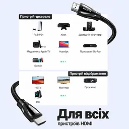 Кабель HDMI UGREEN HD140 2.1 8K 60 Гц 0,5 м чорний (40300) - мініатюра 3