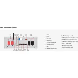 Акумулятор Must LiFePO4 48V (51.2V/200Ah/10240Wh) (LP16-48200) [117592] - мініатюра 3