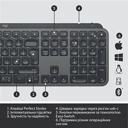 Клавіатура Logitech MX Keys Advanced for Business Wireless Illuminated UA Graphite (920-010251) - мініатюра 2