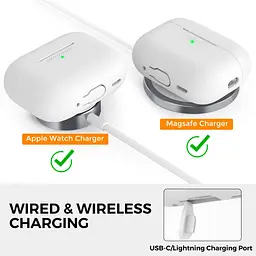 Чохол AhaStyle Colorful Silicone Case для AirPods Pro 2 White [CP-187-2-C-WE] [133848] - мініатюра 4