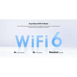 Система WiFi-Mesh TP-Link Deco PX10 AX1500 3xGE LAN/WAN 3 модулі Powerline AV1000 - мініатюра 12