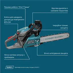 Бензинова пила Konner&Sohnen KS CS20G-16 - мініатюра 7