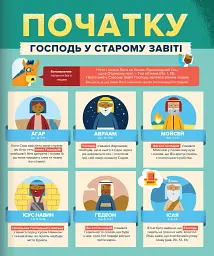 Біблія в інфографіці для дітей. Частина 3 - мініатюра 9
