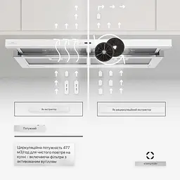 Вбудована витяжка Klarstein Mariana Neo 90 (10045391) - мініатюра 2
