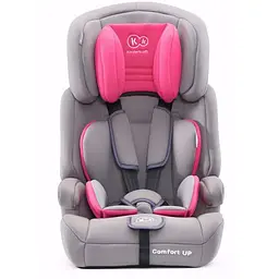 Автокрісло Kinderkraft Comfort Up 9-36 кг Pink - мініатюра 3