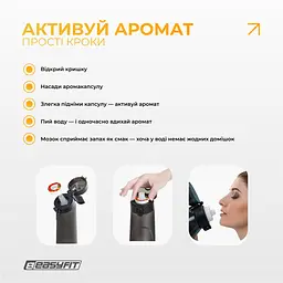 Капсула “Лимон” для пляшки EasyFit Air Up - мініатюра 3