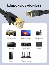Плаский мережевий Ethernet-шнур UGREEN NW106 5 м товщина 2,1 мм патч-корд LAN-кабель штекери RJ45 на обох кінцях Cat 7 до 10 Гбіт/с 600 МГц сумісний з PoE-обладнанням для прокладання під килимами та вздовж стін 20 настінних кліпс і пилозахисні ковпачки для обох штекерів екранування U/FTP жили з чистої міді чорний (11263) - мініатюра 10