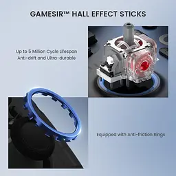 Бездротовий геймпад GameSir Super Nova (Hall Effect, BT, 2.4G, 1000 мАг) Док станція - мініатюра 5