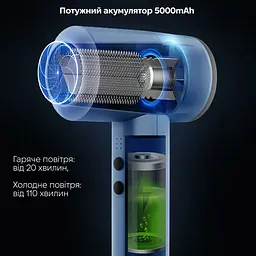 Фен Inspire KF-8185 Blue [130101] - мініатюра 5