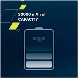 Батарея універсальна Canyon PB-301 30000mAh PD/20W, QC/3.0 (CNE-CPB301W) - мініатюра 5