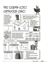 Маленькі секрети учительського успіху. Навчаємо з радістю (2-ге видання, доповнене) - мініатюра 8