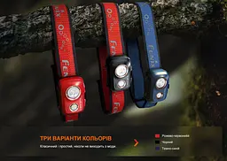 Налобний ліхтар Fenix HL32R-T 800лм IP66 (Синій) - мініатюра 8