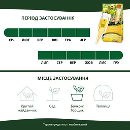 Аплiкатор Догляд COMPO для цитрусових рослин 30 мл - мініатюра 5