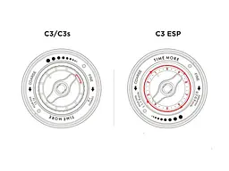 Кавомолка TIMEMORE C3 ESP Pro Black - мініатюра 9