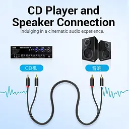 Кабель Audio 2RCA-2RCA Vention F/F 26К gold-plated 29 AWG 0.25m PVC Shell Black (BCMBD) - мініатюра 7