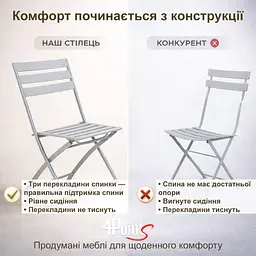 Комплект меблів 4Points Set City-2 столик + 2 стільці зі сталі - мініатюра 6